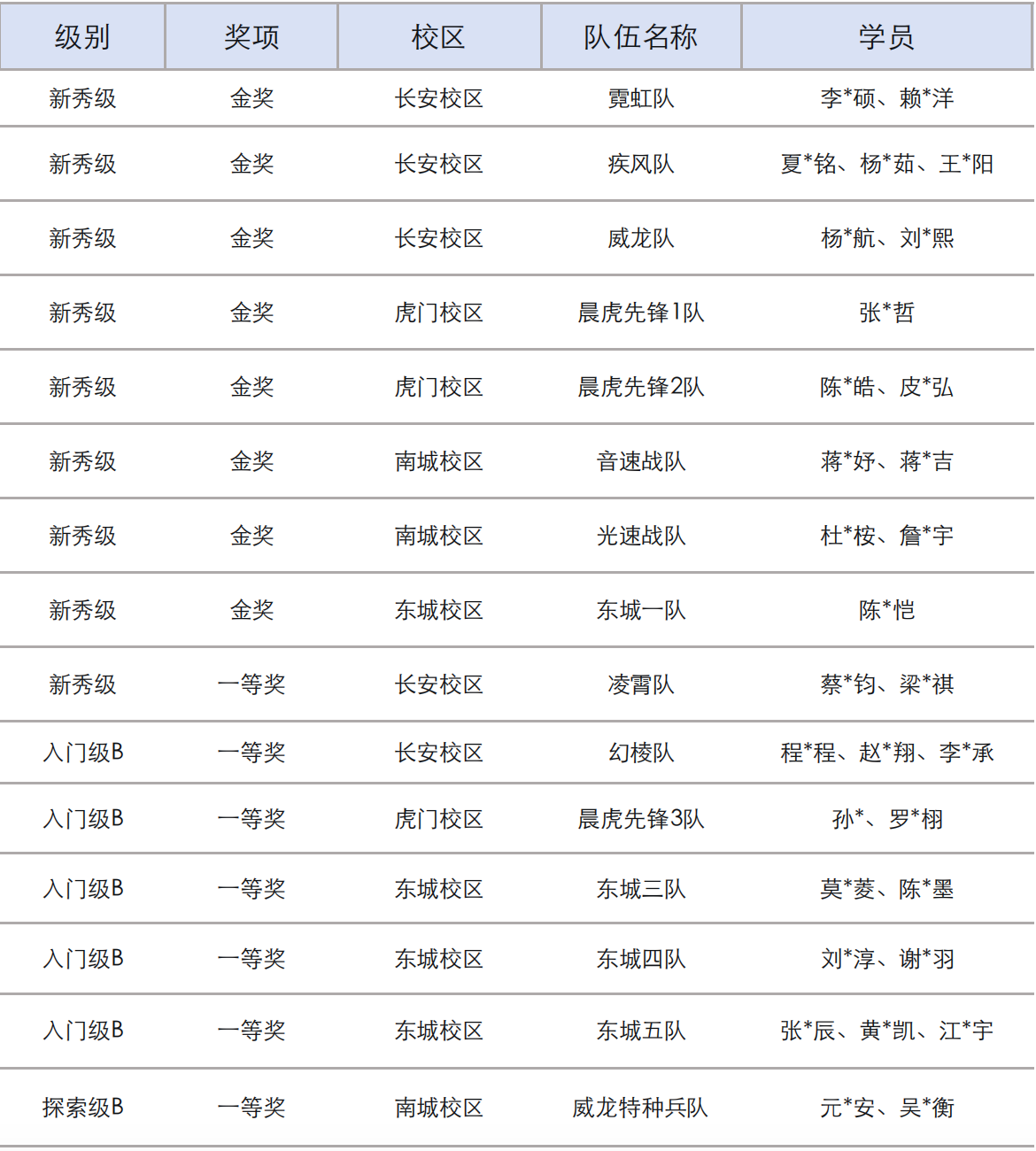 微信图片_2026-07-01_172829_266.png